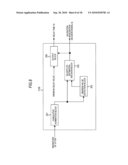 RECEIVING APPARATUS AND TIME CORRECTION METHOD FOR RECEIVING APPARATUS diagram and image