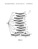 Addressing Scheme and Message Routing for a Networked Device diagram and image