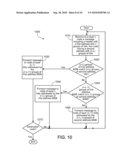 Addressing Scheme and Message Routing for a Networked Device diagram and image