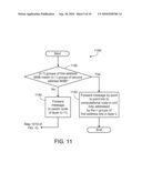 Addressing Scheme and Message Routing for a Networked Device diagram and image