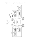 Low power physical layer for SATA and SAS transceivers diagram and image