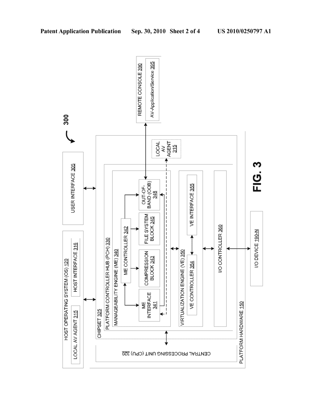 PLATFORM BASED VERIFICATION OF CONTENTS OF INPUT-OUTPUT DEVICES - diagram, schematic, and image 03