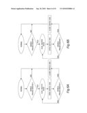 METHOD FOR IC COMMUNICATION SYSTEM diagram and image