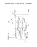 METHOD FOR IC COMMUNICATION SYSTEM diagram and image