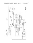 METHOD FOR IC COMMUNICATION SYSTEM diagram and image