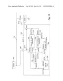 METHOD FOR IC COMMUNICATION SYSTEM diagram and image