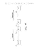 COMMUNICATION PROTOCOL diagram and image