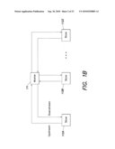 COMMUNICATION PROTOCOL diagram and image