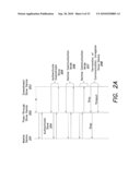 COMMUNICATION PROTOCOL diagram and image