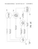 COMMUNICATION PROTOCOL diagram and image