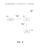 COMMUNICATION PROTOCOL diagram and image