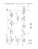 COMMUNICATION PROTOCOL diagram and image