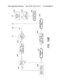 COMMUNICATION PROTOCOL diagram and image