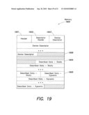 COMMUNICATION PROTOCOL diagram and image