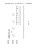 DEVICE AND METHOD FOR MANAGING ACCESS REQUESTS diagram and image