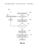 SYSTEM AND METHOD OF MANAGING DATA COMMUNICATION AT A PORTABLE COMPUTING DEVICE AND A PORTABLE COMPUTING DEVICE DOCKING STATION diagram and image