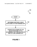 SYSTEM, METHOD, AND COMPUTER PROGRAM PRODUCT FOR HARDENING DATA STORED ON A SOLID STATE DISK diagram and image