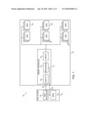 Use of Host System Resources by Memory Controller diagram and image