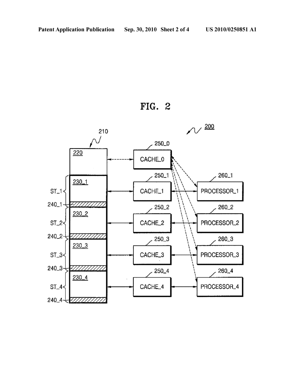 MULTI-PROCESSOR SYSTEM DEVICE AND METHOD DECLARING AND USING VARIABLES - diagram, schematic, and image 03