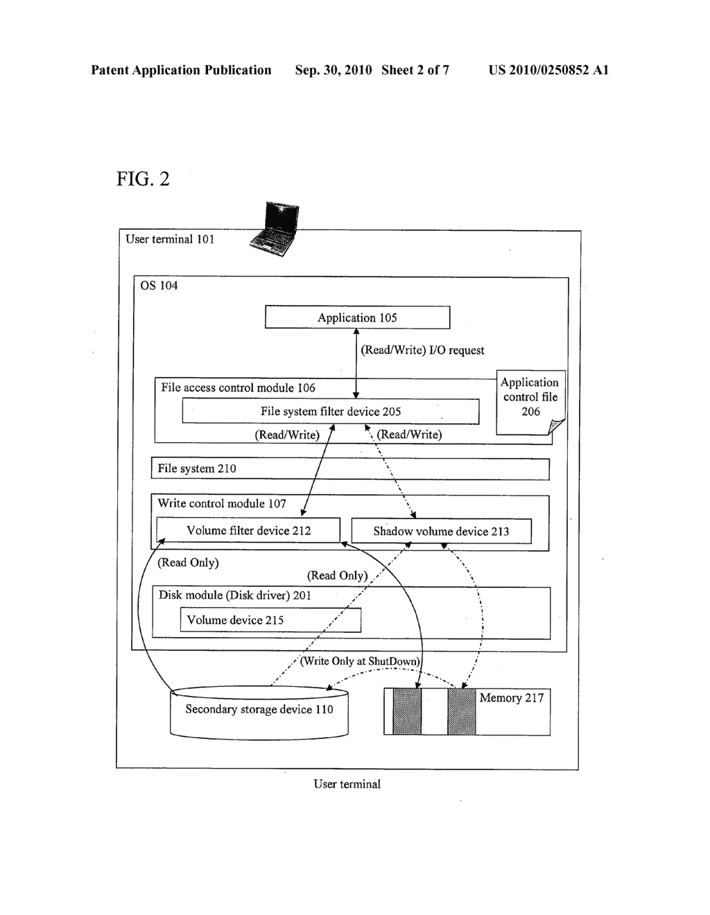 USER TERMINAL APPARATUS AND CONTROL METHOD THEREOF, AS WELL AS PROGRAM - diagram, schematic, and image 03