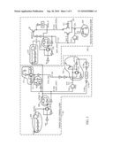 Self-Timing For A Multi-Ported Memory System diagram and image