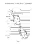 Self-Timing For A Multi-Ported Memory System diagram and image