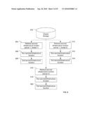 COMPUTER ARCHITECTURES USING SHARED STORAGE diagram and image