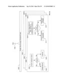 COMPUTER ARCHITECTURES USING SHARED STORAGE diagram and image