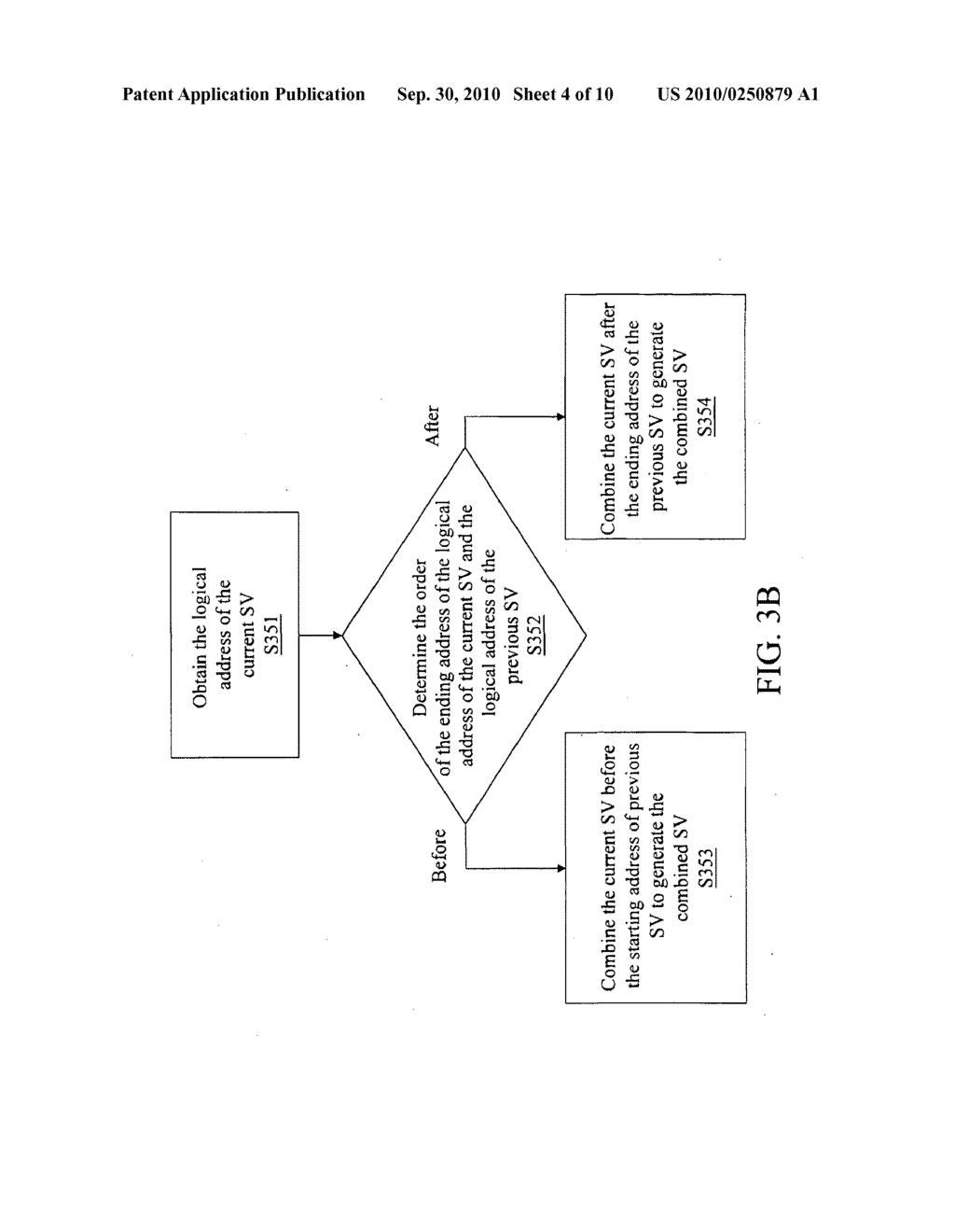 DATA MANIPULATION METHOD OF LOGICAL VOLUME MANAGER - diagram, schematic, and image 05
