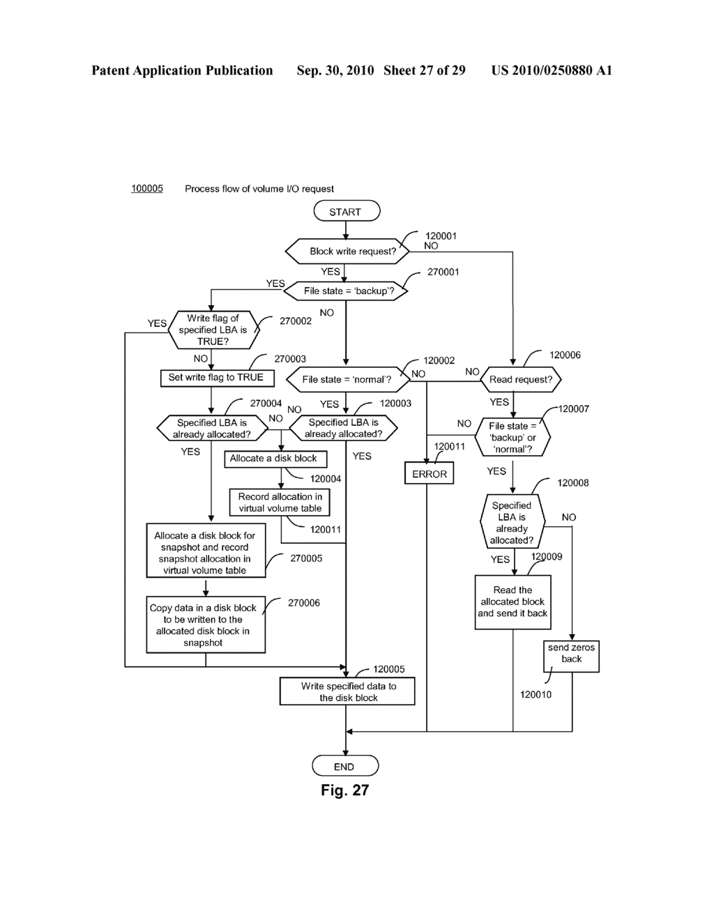 METHODS AND APPARATUS FOR BACKUP AND RESTORE OF THIN PROVISIONING VOLUME - diagram, schematic, and image 28