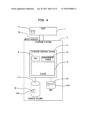 STORAGE CONTROL DEVICE, STORAGE SYSTEM, AND COPYING METHOD diagram and image