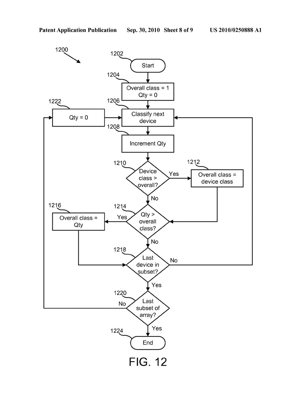 APPARATUS, SYSTEM, AND METHOD FOR MEMORY UPGRADE PATH OPTIMIZATION - diagram, schematic, and image 09