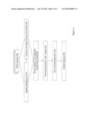 METHOD AND SYSTEM FOR TRANSFORMATION OF LOGICAL DATA OBJECTS FOR STORAGE diagram and image