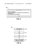 Managing a Logically Partitioned Computing System Through a Virtual File System diagram and image
