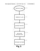 Concurrent Patching of Operating Systems diagram and image