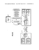 INTEROPERABLE SYSTEMS AND METHODS FOR PEER-TO-PEER SERVICE ORCHESTRATION diagram and image