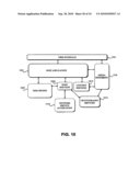 INTEROPERABLE SYSTEMS AND METHODS FOR PEER-TO-PEER SERVICE ORCHESTRATION diagram and image