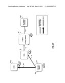 INTEROPERABLE SYSTEMS AND METHODS FOR PEER-TO-PEER SERVICE ORCHESTRATION diagram and image