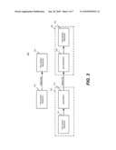 METHOD AND APPARATUS FOR SIMULATING A WORKFLOW AND ANALYZING THE BEHAVIOR OF INFORMATION ASSURANCE ATTRIBUTES THROUGH A DATA PROVIDENCE ARCHITECTURE diagram and image