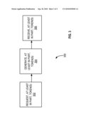 GENERATION, REQUESTING, AND/OR RECEPTION, AT LEAST IN PART, OF TOKEN diagram and image