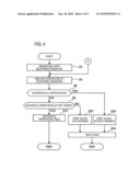 COMMUNICATION APPARATUS diagram and image