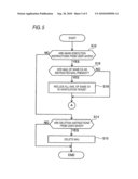 COMMUNICATION APPARATUS diagram and image