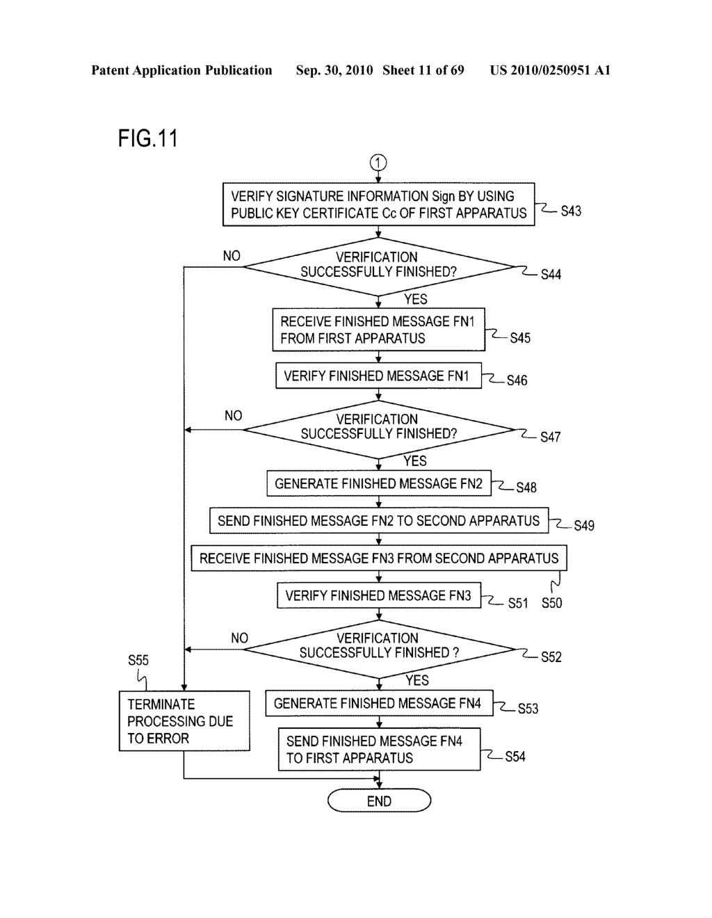 COMMON KEY SETTING METHOD, RELAY APPARATUS, AND PROGRAM - diagram, schematic, and image 12