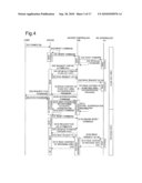 STORAGE DEVICE diagram and image