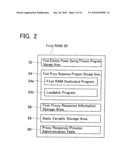 Processing Device diagram and image