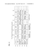 Processing Device diagram and image