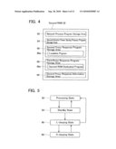 Processing Device diagram and image