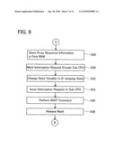 Processing Device diagram and image