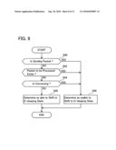 Processing Device diagram and image