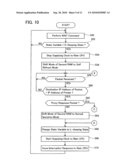 Processing Device diagram and image